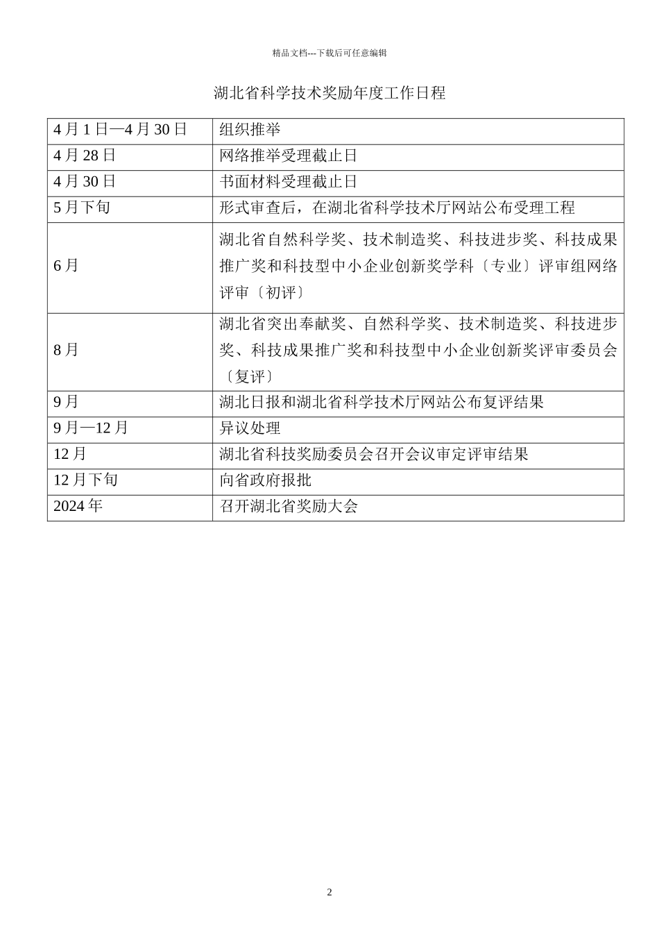 科学技术奖励推荐工作手册_第3页