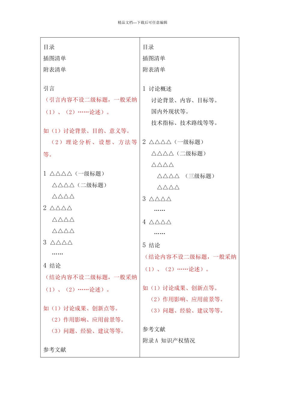 科技报告正文格式_第3页
