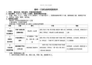 秦岭一日游加烧烤线路推荐