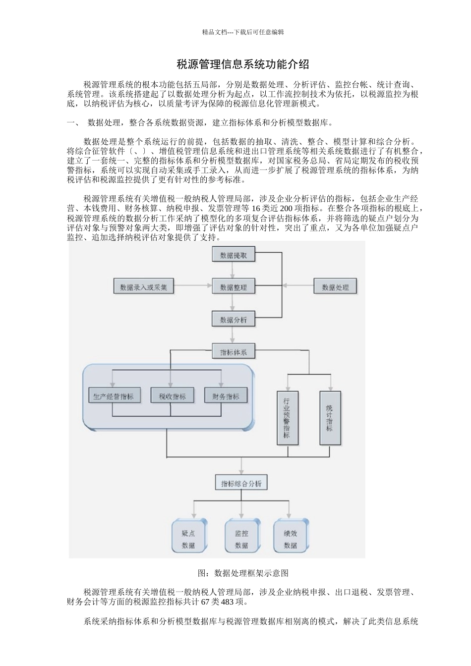 税源管理信息系统功能介绍_第1页