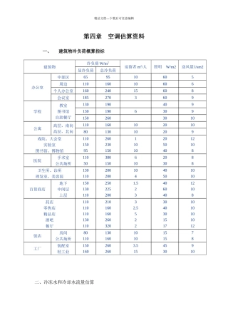 空调估算相关资料