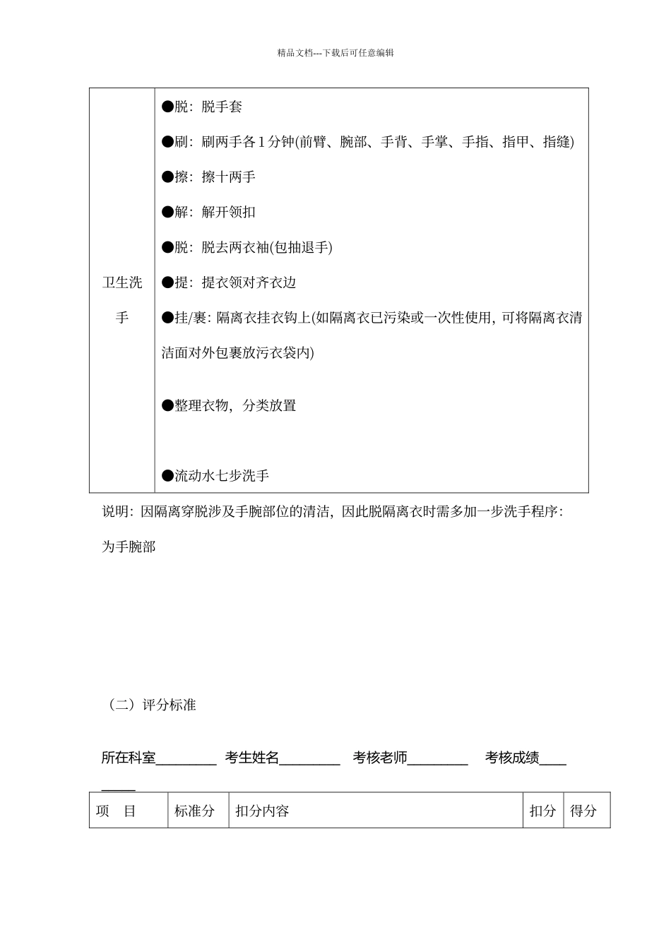穿脱隔离衣操作流程及评分标准_第2页