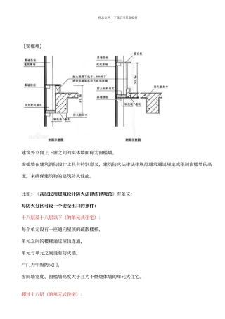 窗槛墙和防火挑檐规范说明与疑难解答