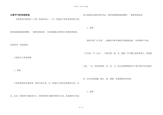 立春节气的传统美食