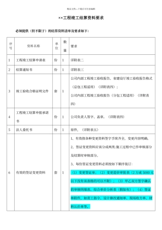 竣工结算资料要求