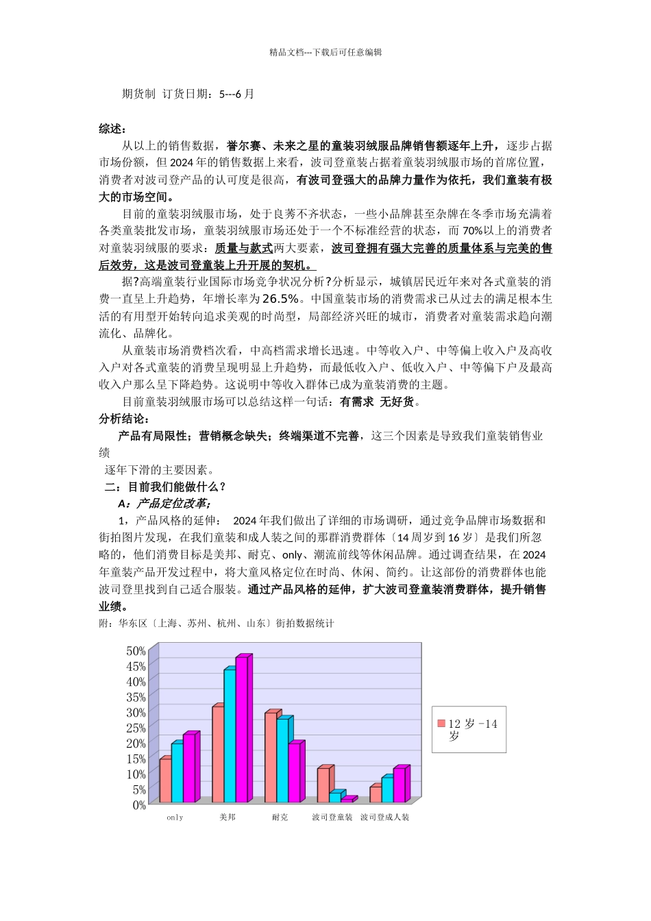 童装羽绒服市场现状分析以及波司登童装未来市场前景分析报告_第2页