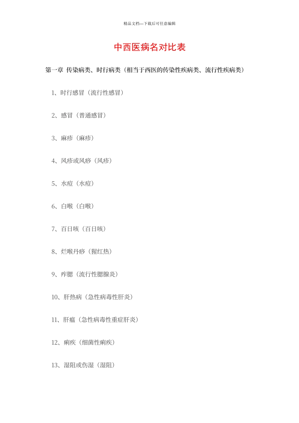 第12部分：中西医诊断病名对照表_第1页