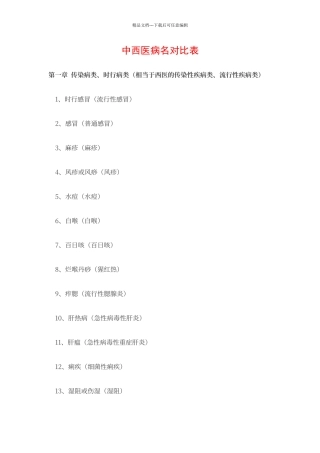 第12部分：中西医诊断病名对照表
