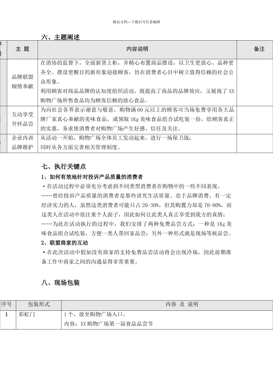 第一届食品品尝节_第3页