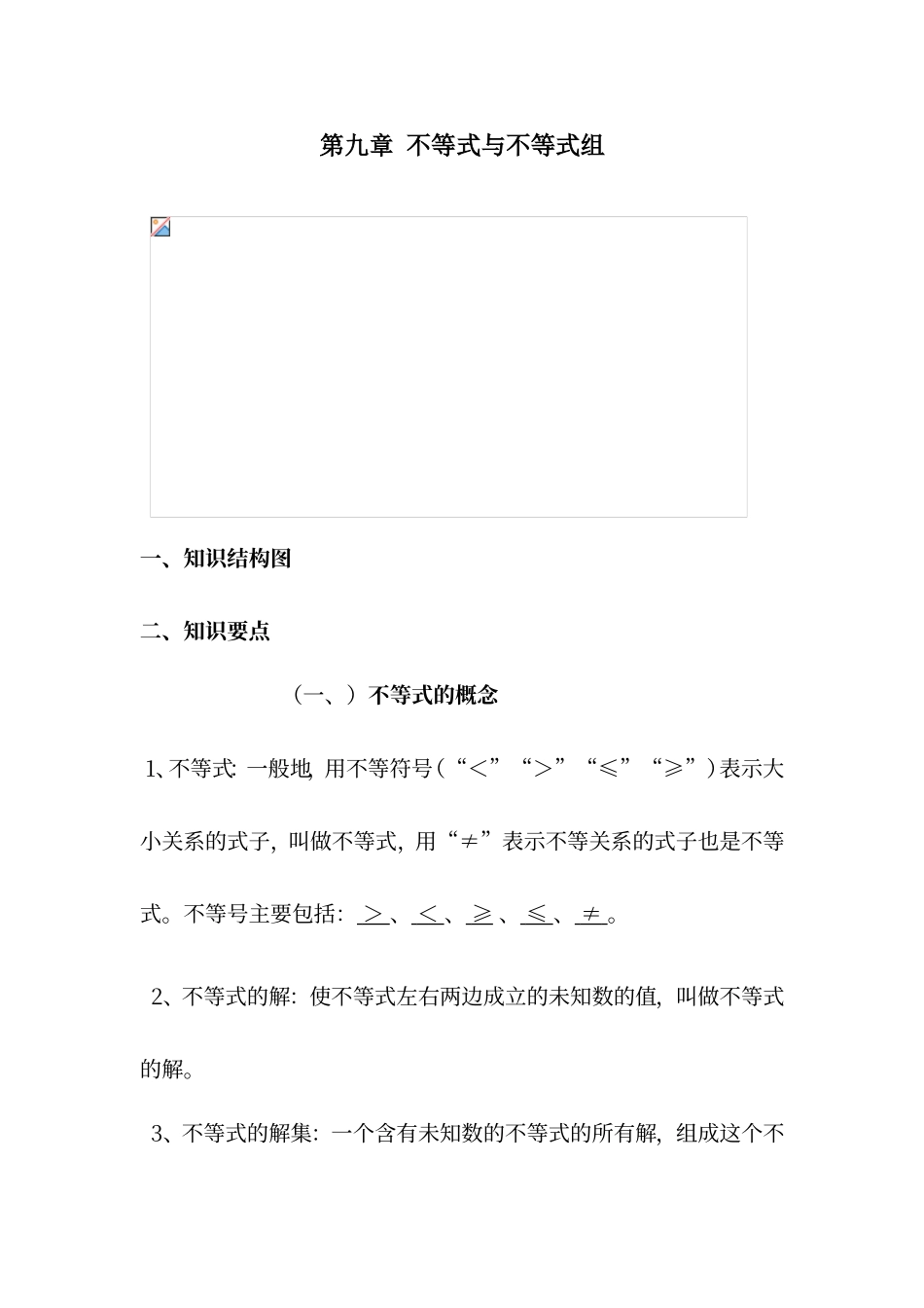 第九章-不等式与不等式组知识点归纳_第1页