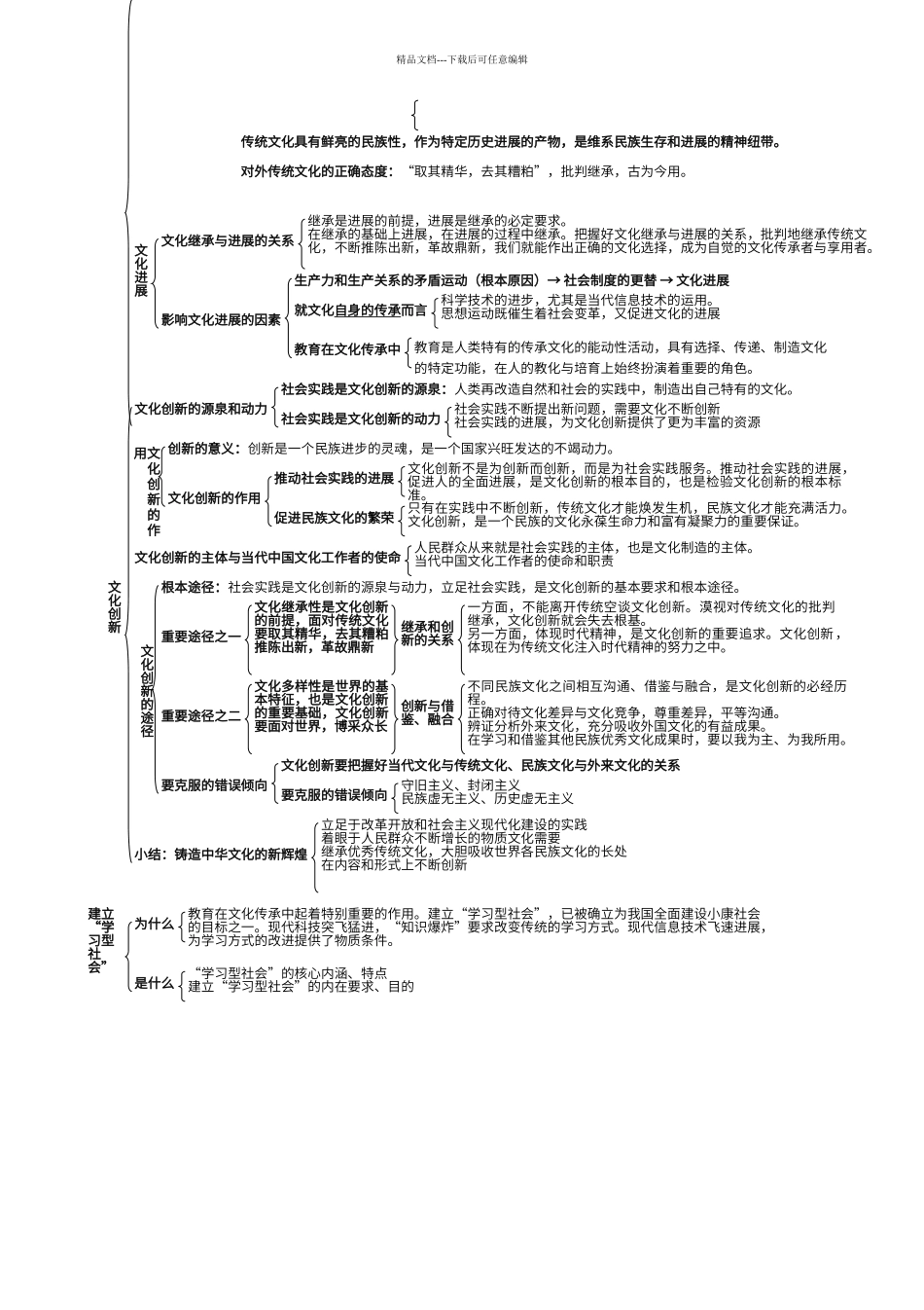 第二单元-文化传承与文化创新知识点_第2页