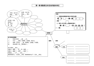 第二单元第一章显微镜思维导图