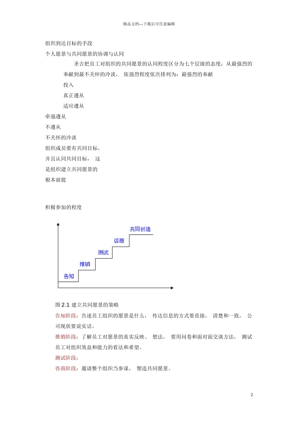 第二章-学习型组织_第2页