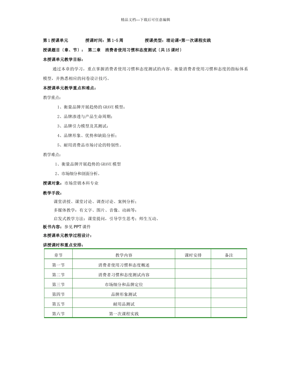 第二章-消费者使用习惯与态度测试_第2页