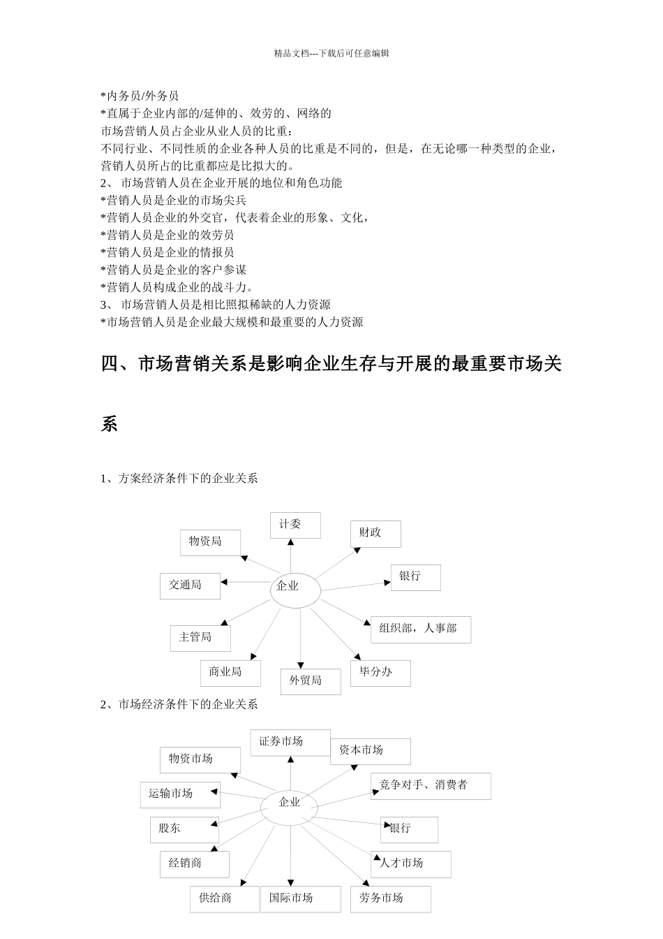 第二讲市场营销与企业发展_第3页