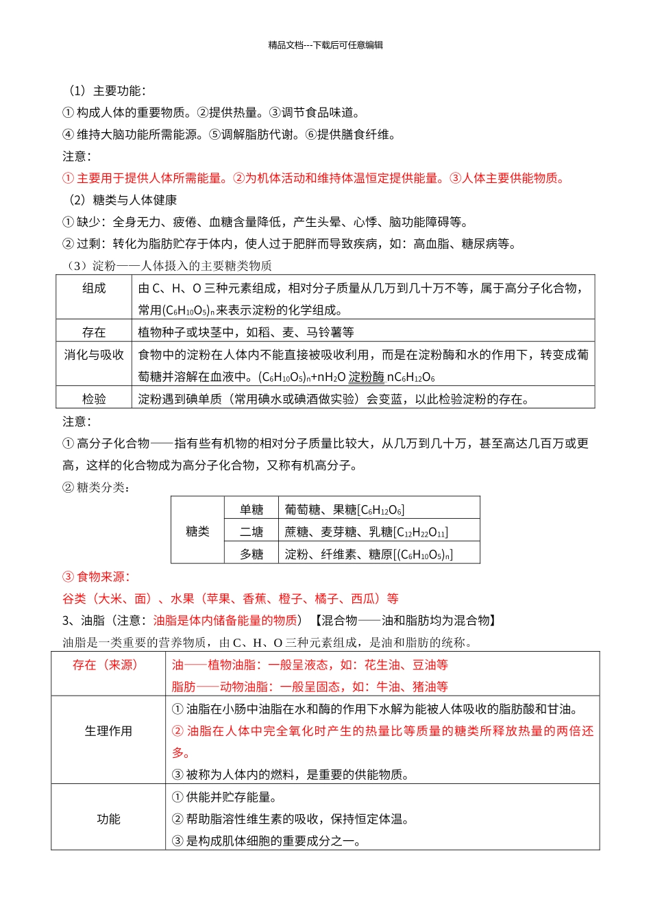 第五单元-化学与健康-知识点_第2页