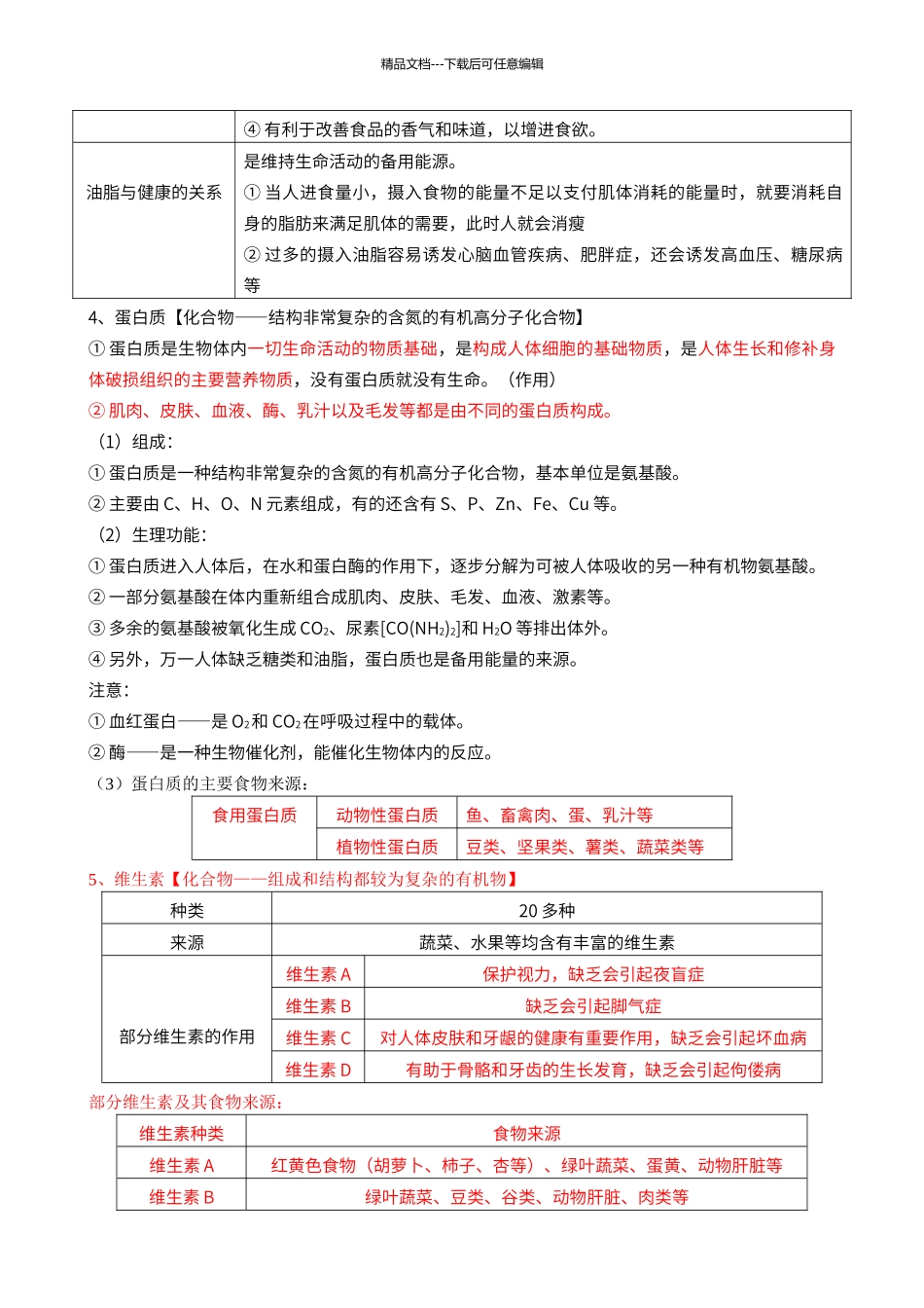 第五单元-化学与健康-知识点_第3页