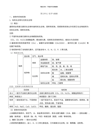 第五单元-化学与健康-知识点