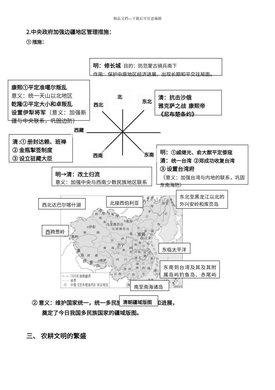 第五单元--农耕文明的繁盛与近代前夜的危机_第2页