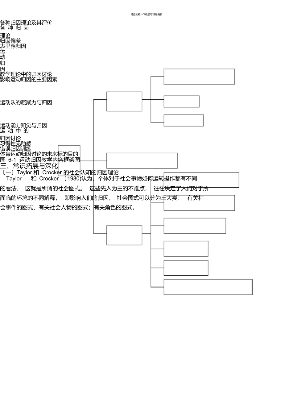第六章运动归因_第2页