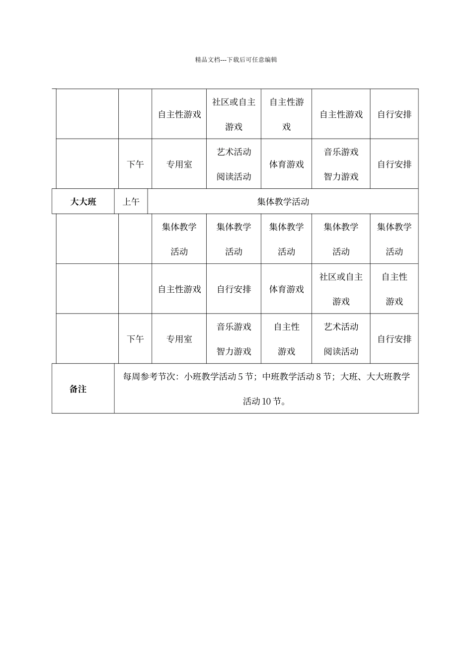 第六幼儿园总课程表_第2页