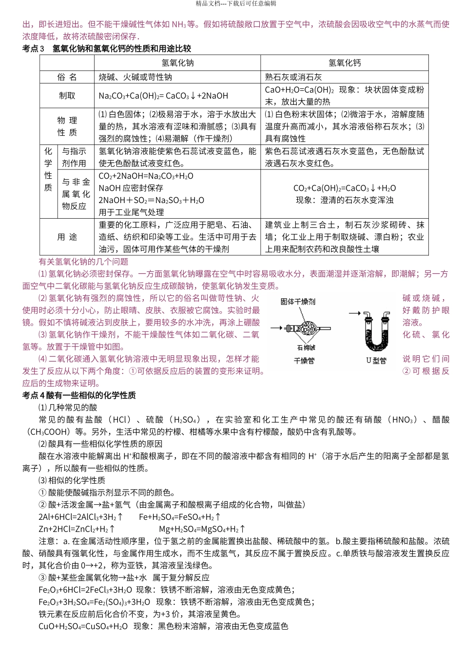 第十单元酸和碱知识点小结_第2页