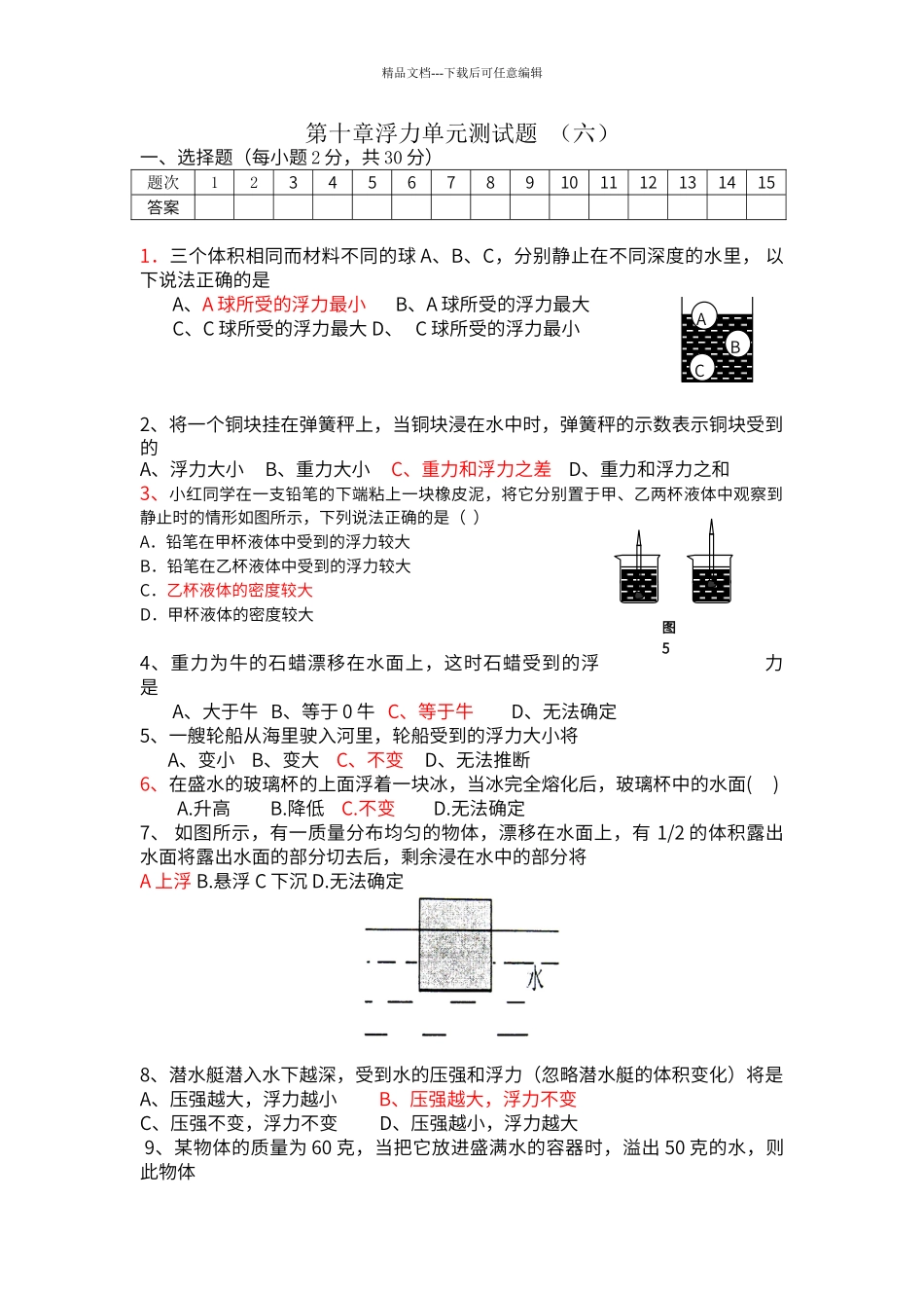 第十章浮力单元测试题_第1页