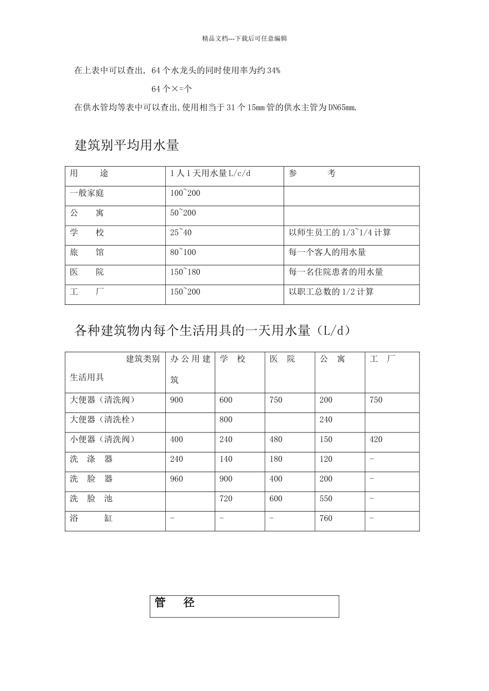 管件阻力系数及供水管均等表_第3页