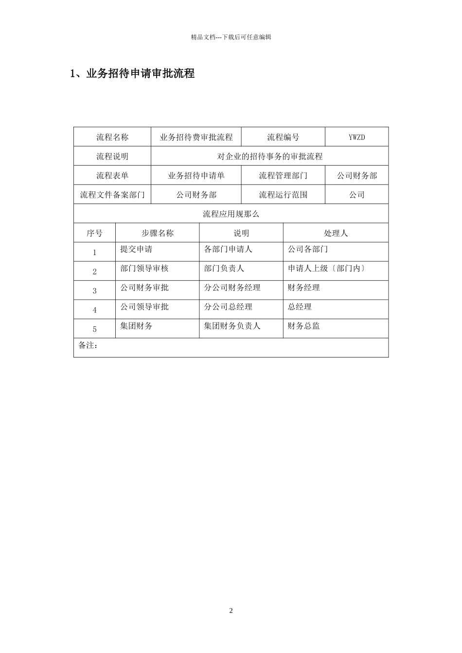 管委会OA信息审批流程_第3页