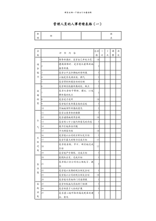 管理人员的人事考绩表格