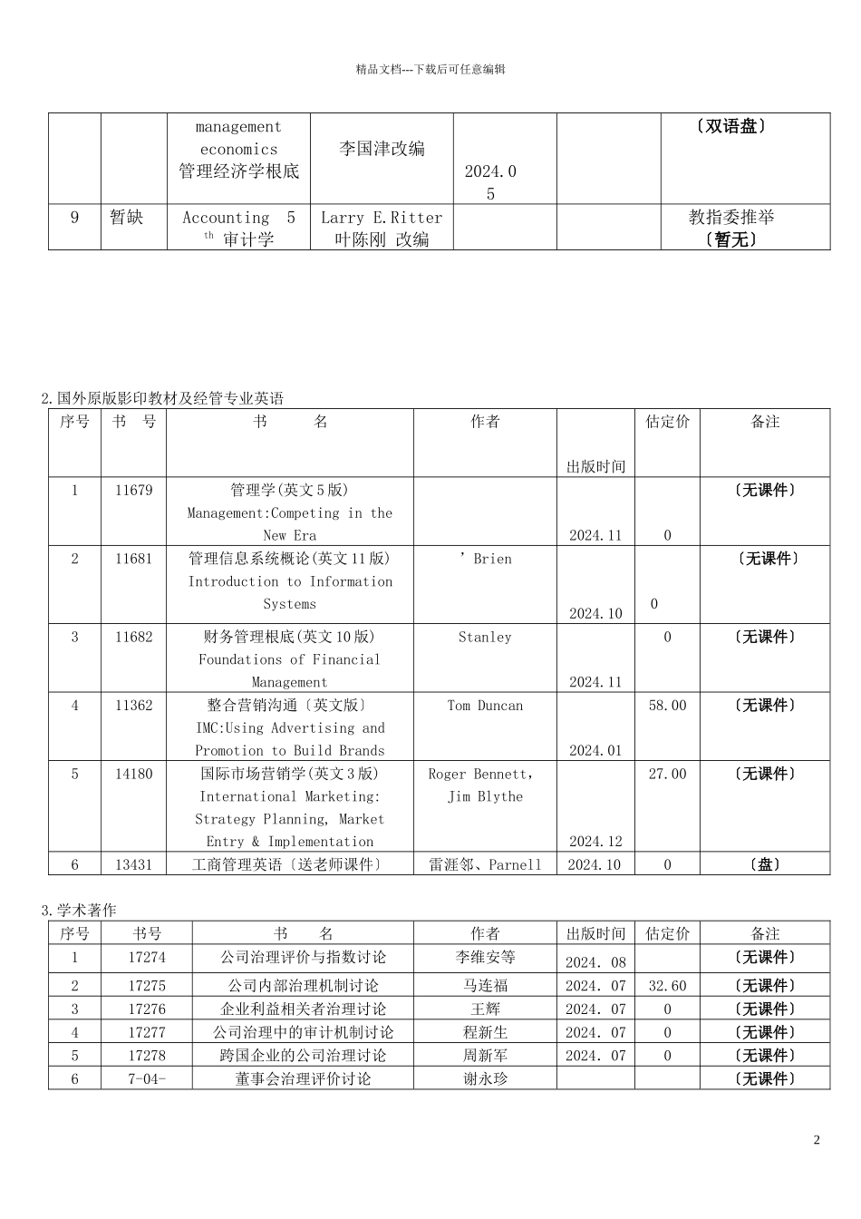 管理分社产品库_第2页