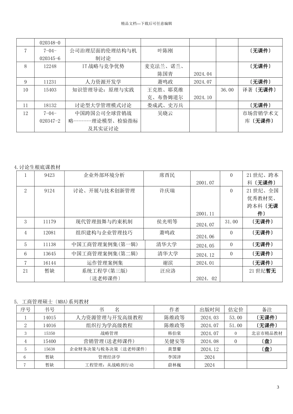 管理分社产品库_第3页