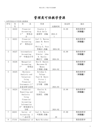 管理分社产品库