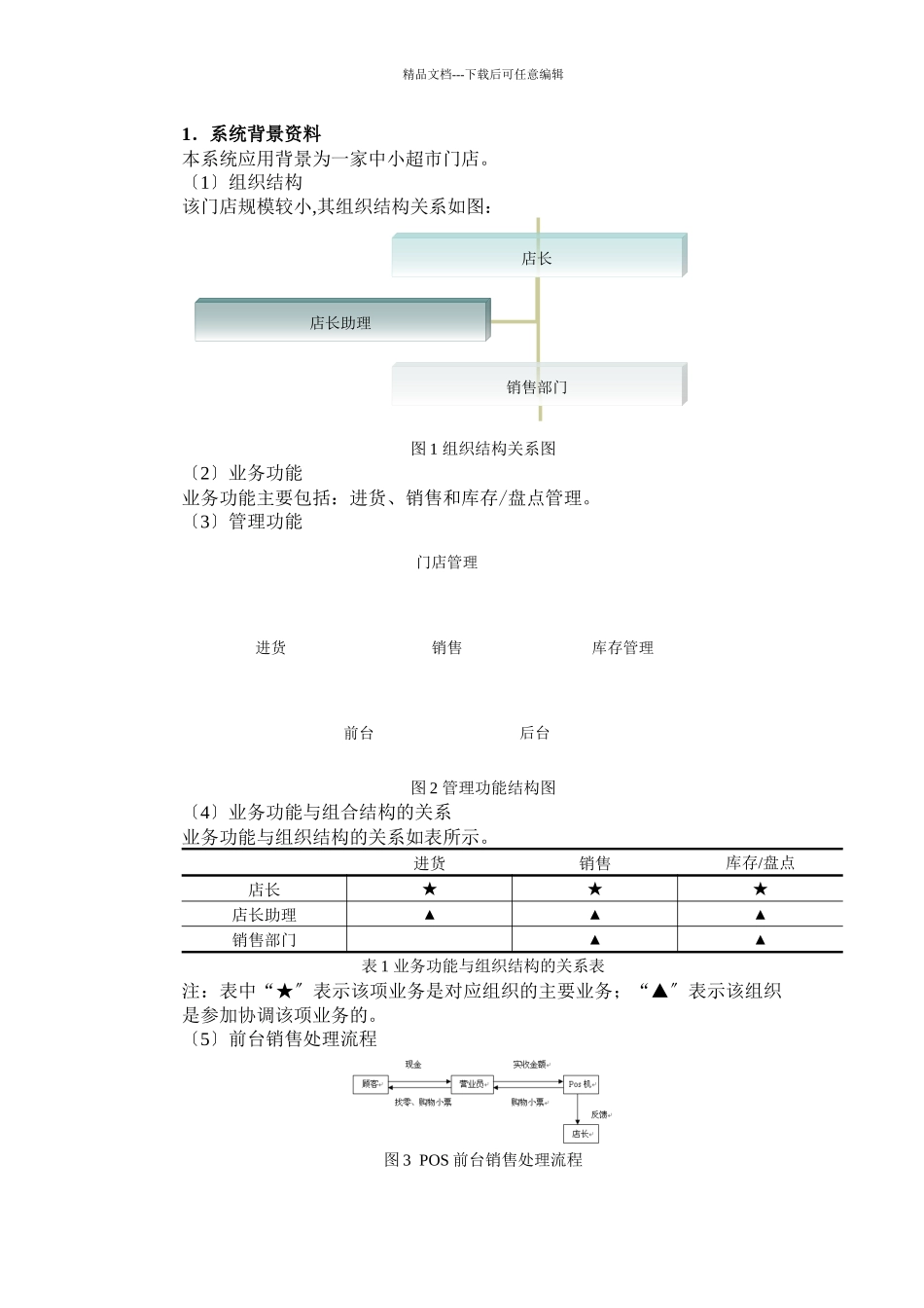 管理信息系统课程设计报告_第2页