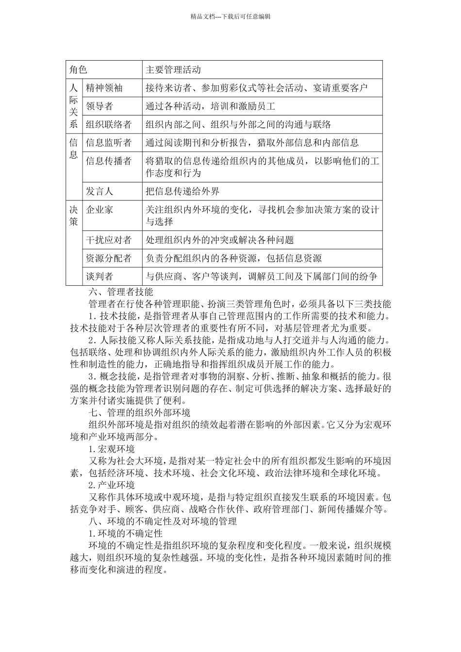 管理学基础知识_第2页