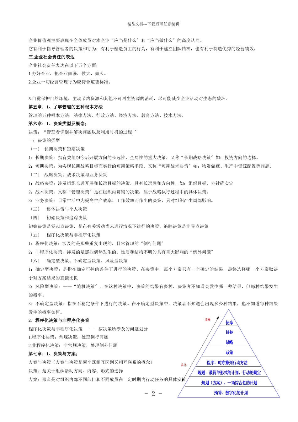 管理学考试复习内容_第2页