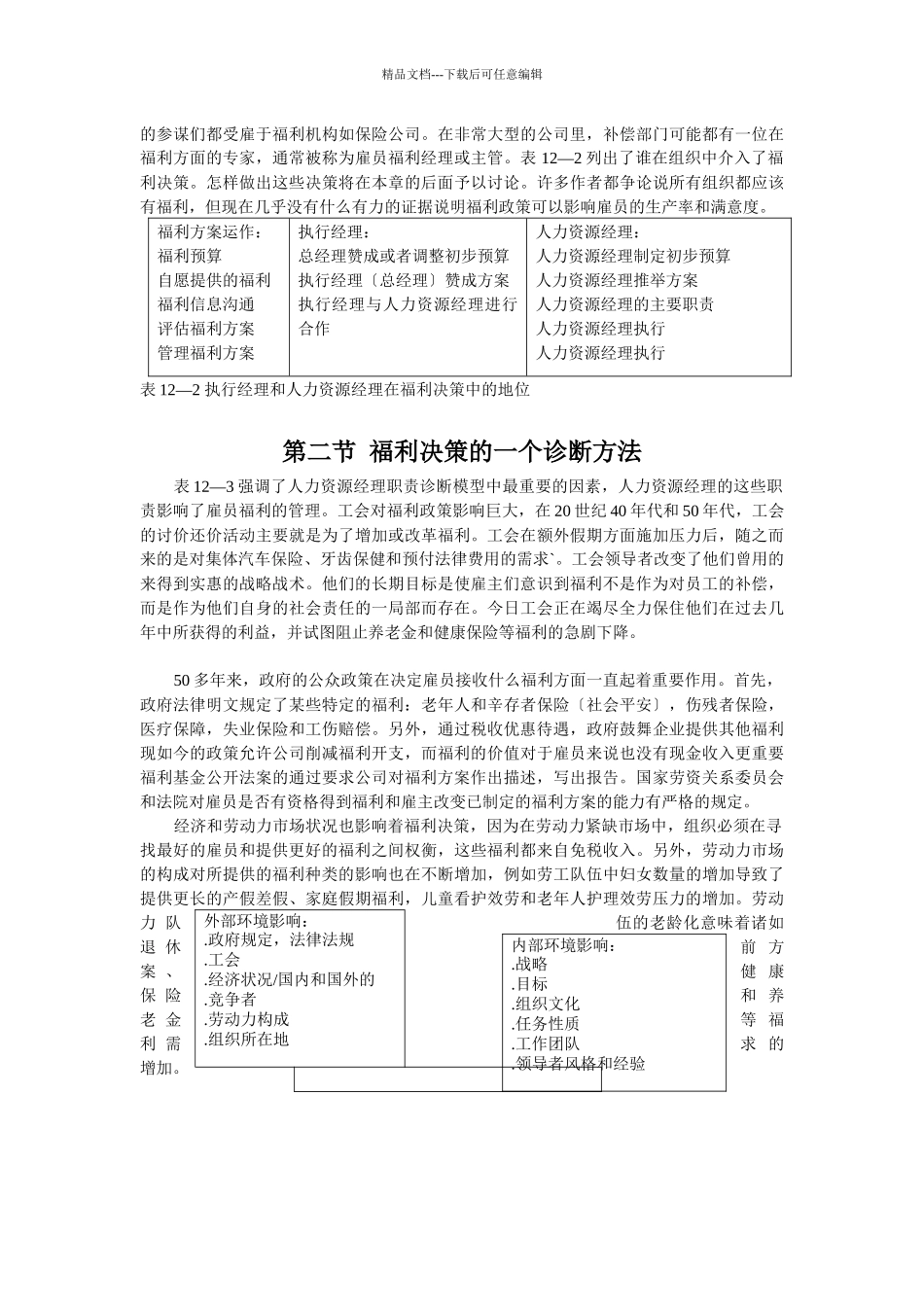 管理福利培训资料_第3页