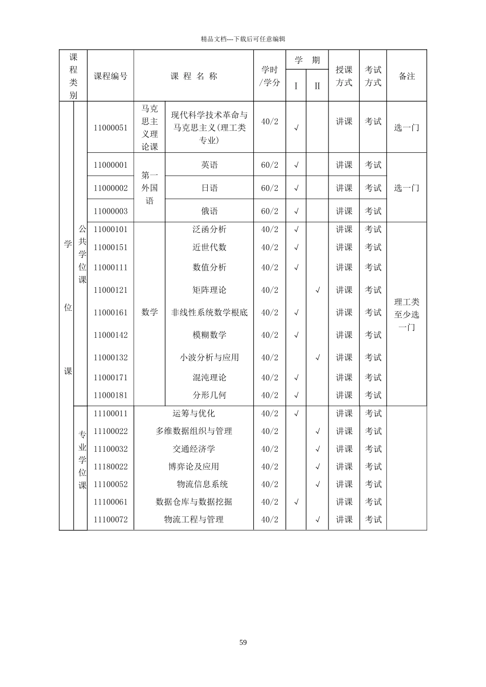 管理科学与工程专业博士研究生培养方案_第2页