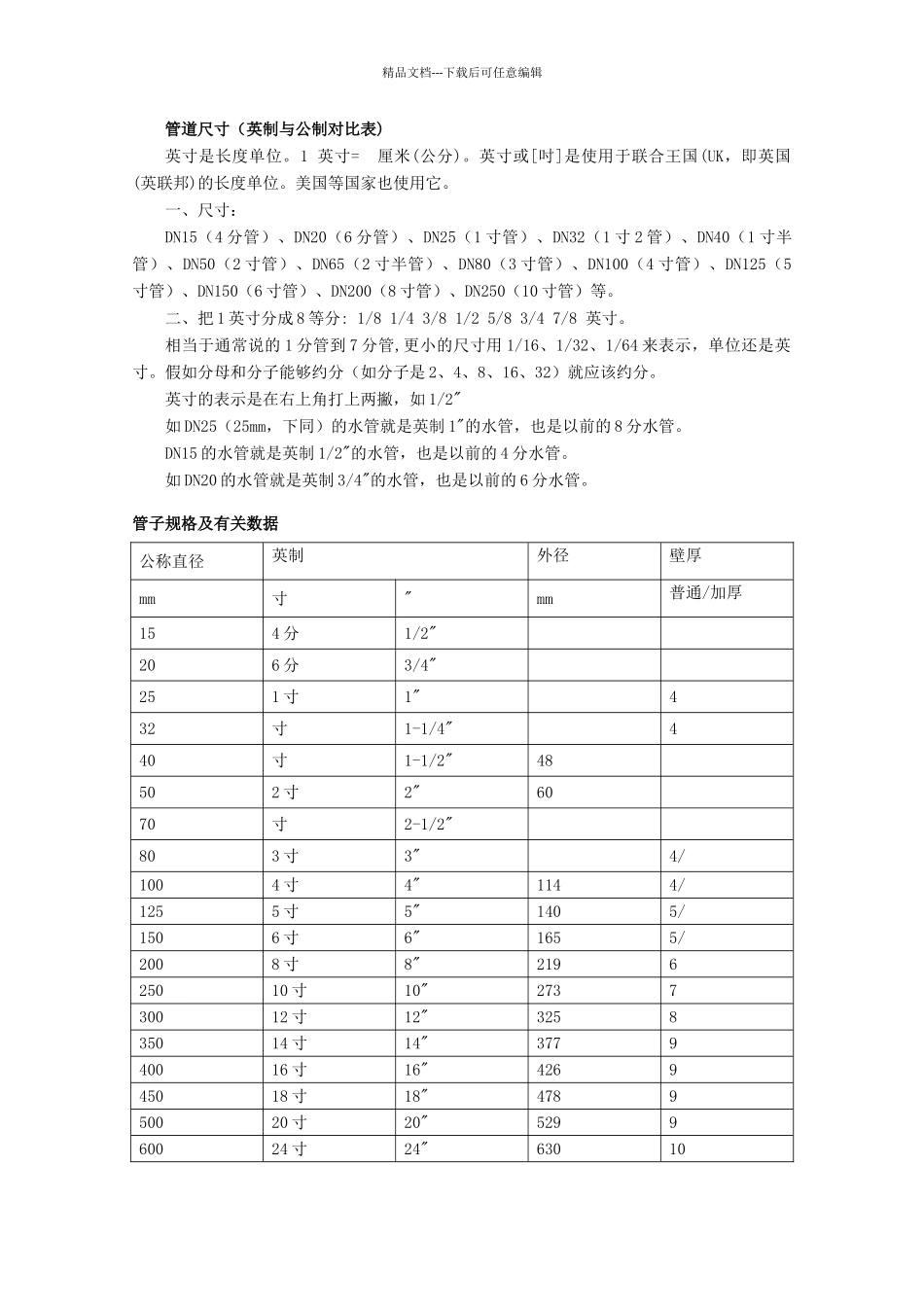 管道公称直径与英制对照表_第1页