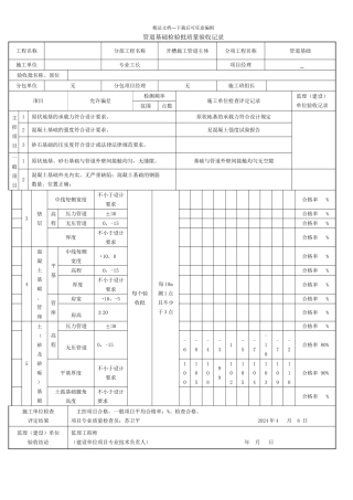 管道基础工程检验批质量验收记录