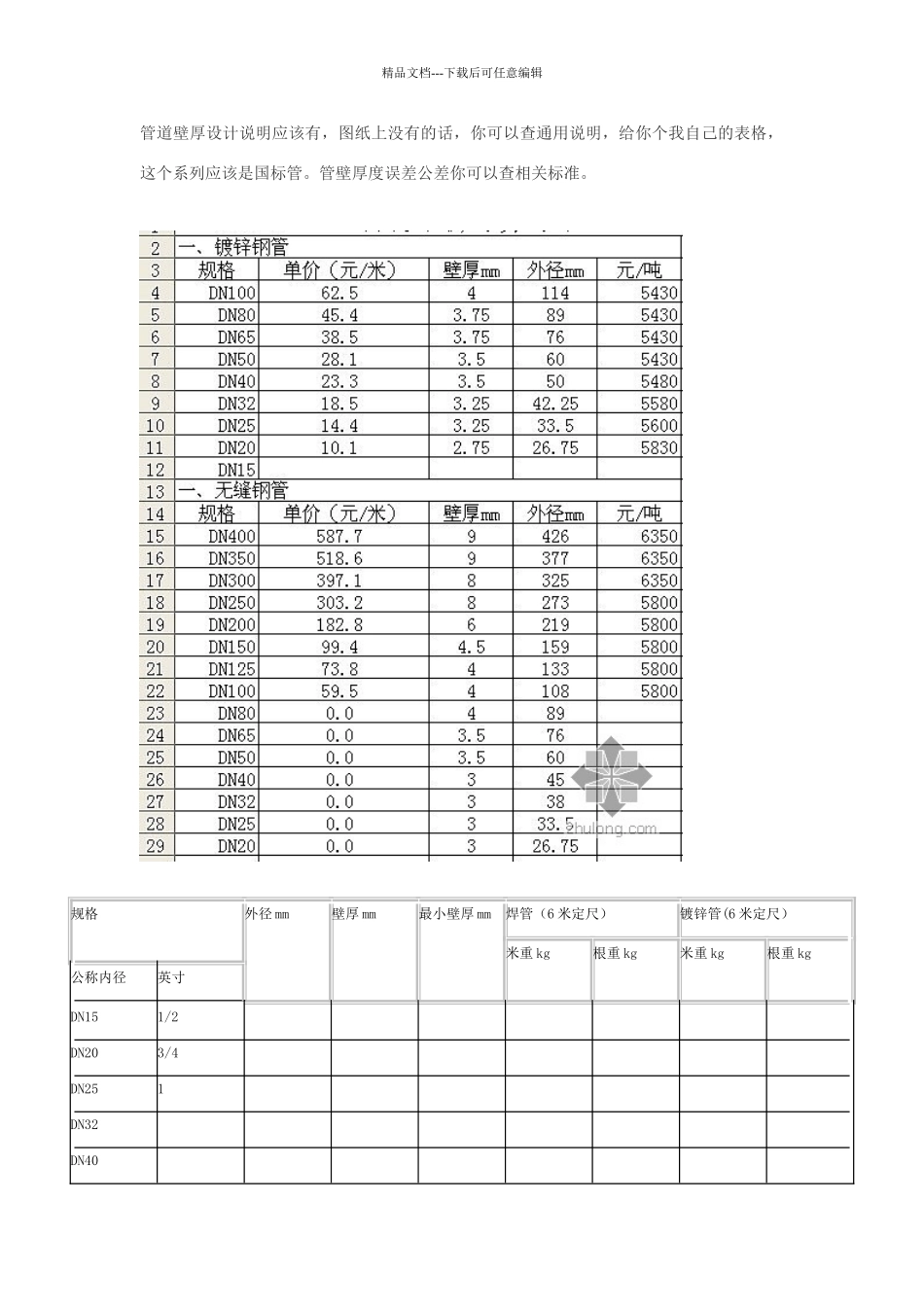 管道壁厚对照表及允许误差_第1页