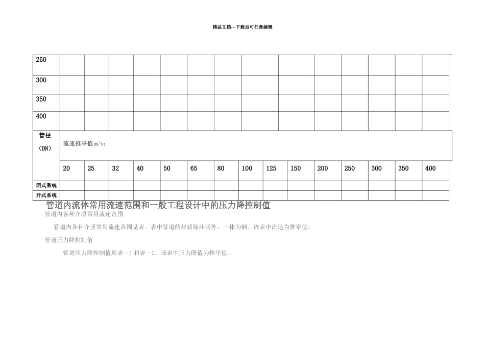 管道流量流速表_第2页