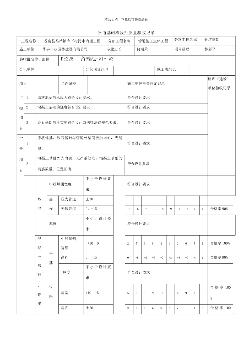 管道基础检验批质量验收记录_第1页