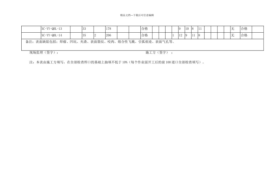 管道组对焊接记录_第2页