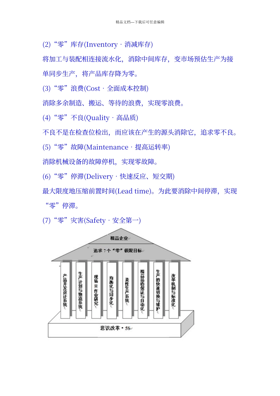 精益生产的优势及意义_第2页