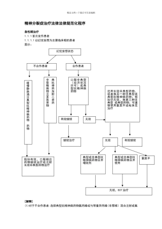 精神分裂症治疗规范化程序