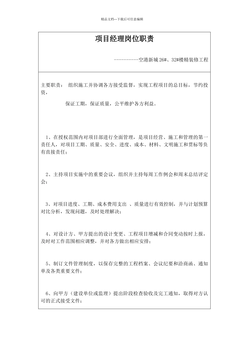 精装修工程管理人员岗位职责_第1页