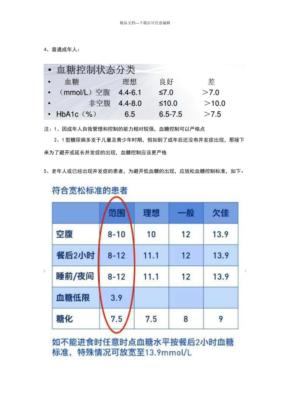 糖尿病人不同年龄阶段的血糖控制目标_第3页