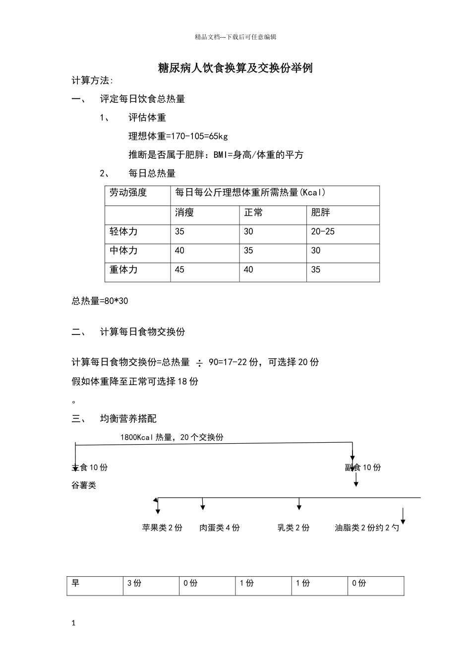 糖尿病饮食换算方法_第1页