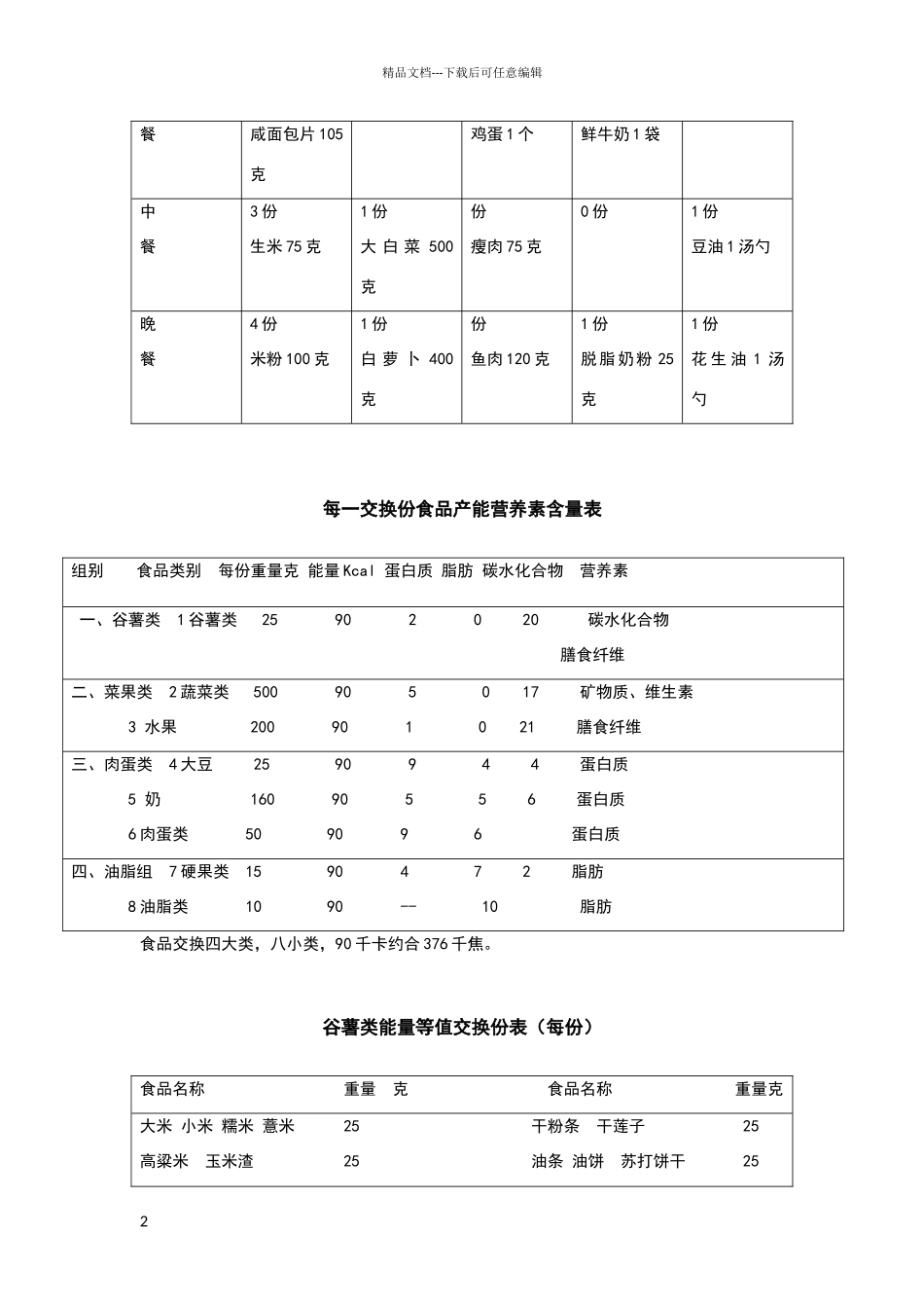 糖尿病饮食换算方法_第2页
